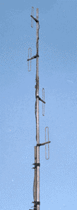 folded dipole vhf