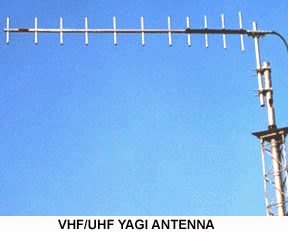 Vhf Uhf