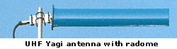 UHF Yagi antenna with radome